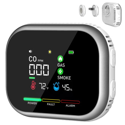 HomeShield Pro 6 in 1 Safety Detector