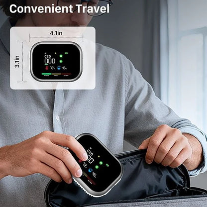 HomeShield Pro 6 in 1 Safety Detector