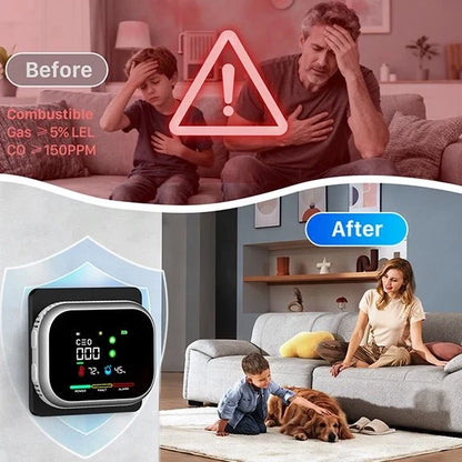 HomeShield Pro 6 in 1 Safety Detector